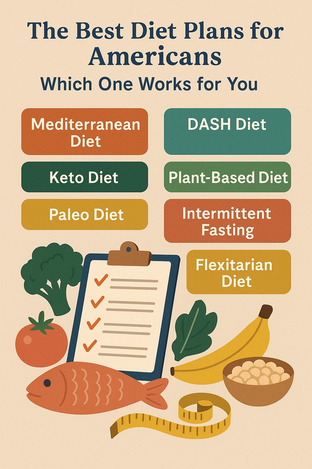 Best Diet Plans for Americans
